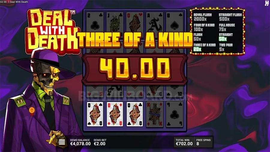 291lodi Keno Payouts and Odds